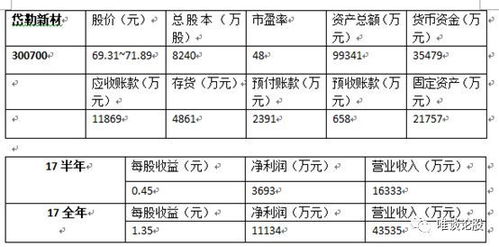 中国金刚石线发展趋势及市场前景分析